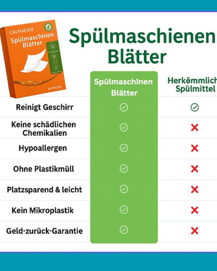 CalmaEase: Spül- und Waschmittel-Blätter