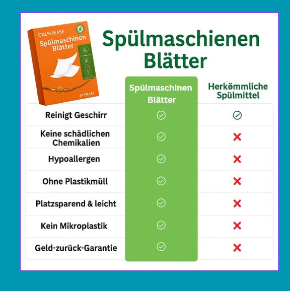 CalmaEase: Spül- und Waschmittel-Blätter