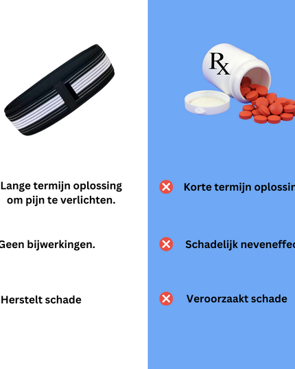 Rugpijn Verlichtende Riem