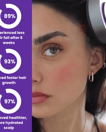 Leuchtende Haarpflege Wunder