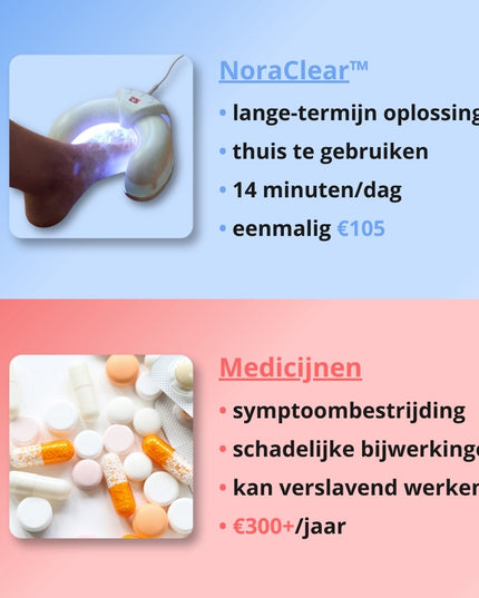 Thuis Nageltherapie Set