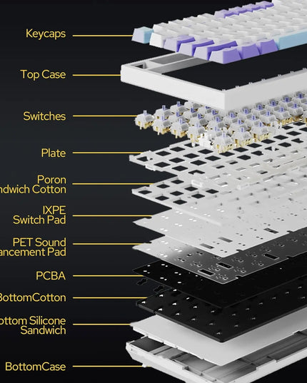 Ajazz Pro Wireless Keyboard