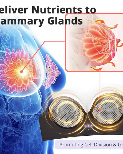 Magische Brustmassage für Frauen