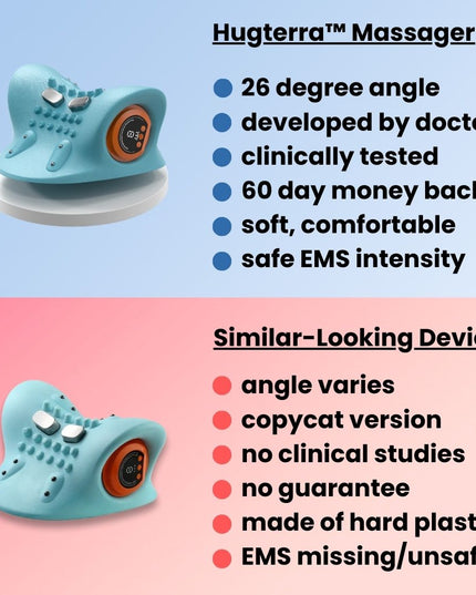 Hugterra Neck Relaxer