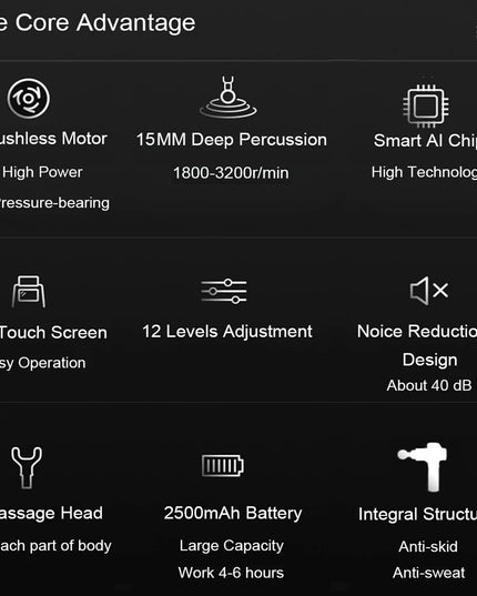 Magischer Faszien-Massagegun