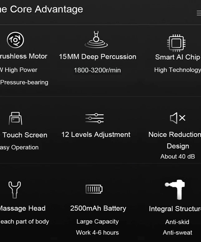 Magischer Faszien-Massagegun