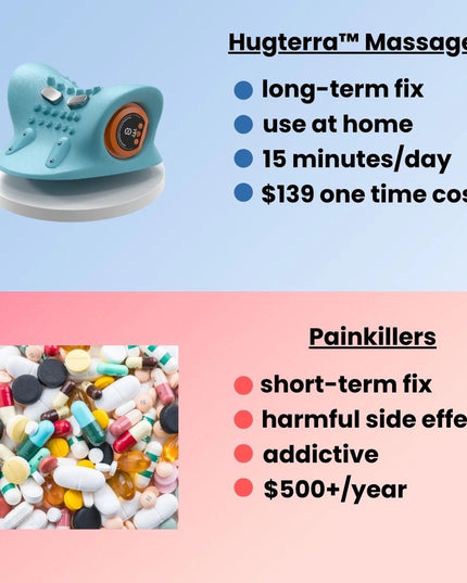 Hugterra Neck Relaxer