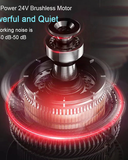 Magischer Faszien-Massagegun