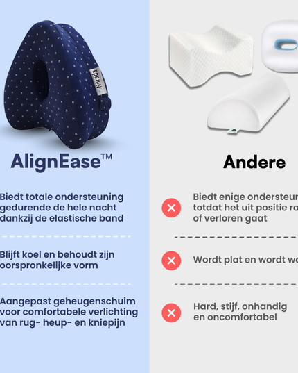AlignEase Steunkussen voor Comfort