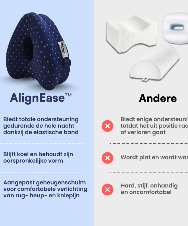 AlignEase Steunkussen voor Comfort