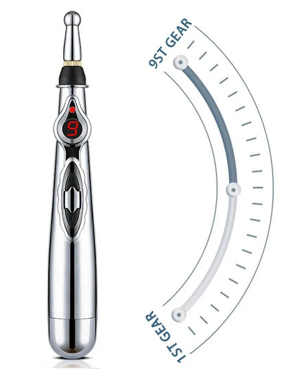 Entspannungs-Set für Zuhause
