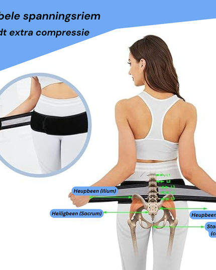 Rugpijn Verlichtende Riem